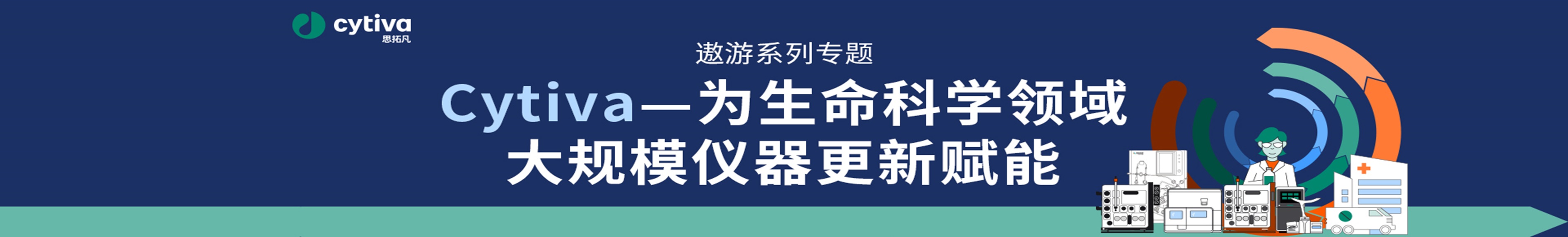 Cytiva 遨游专题